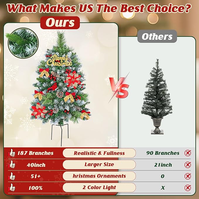 MARTINE MALL Set of 2 Outdoor Christmas Tree with Lights, 30in Christmas Urn Filler Christmas Planter Filler Outdoor Holiday Planter Bushes with Poinsettia Cardinal Birds for Front Porch Pathway