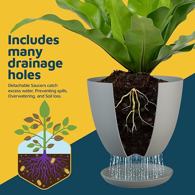 Gray Plant Pots with Drainage Holes & Saucers 3 Pack, Indoor & Outdoor Stackable Space-Saving Planters for Houseplants & Flowers, (7", 6.7", and 6" Inches), Durable & Weatherproof Materials