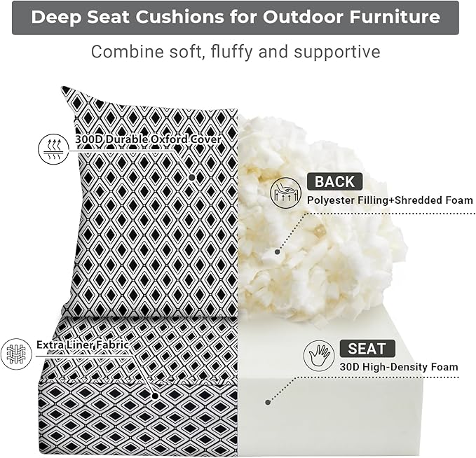Outdoor Cushions for Patio Furniture,Outdoor Seat Cushion Set 24 x 24 x 4 Inch,Waterproof & Fade Resistant Outdoor Chair Cushions,Deep Patio Chair Cushion with Removable Cover,Black Geometry