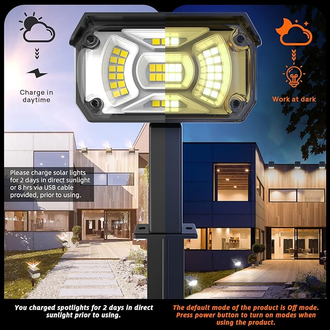 Solar Lights Outdoor Waterproof Landscape Lights, 40 LEDs Solar Spot Lights Outdoor Spotlights with 3 Light Modes, USB & Solar Powered Garden Yard Wall Lights Auto On/Off for Patio 6 Pack