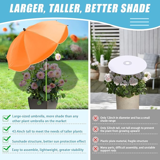 2 Pack Upgraded Plant Umbrellas for Outdoor Plants, 26" Larger Garden Plant Umbrella Shade with Adjustable Angle, 43.4" Higher Sun Shade for Plants, Potted Plant, Garden Beds (Green, Orange)
