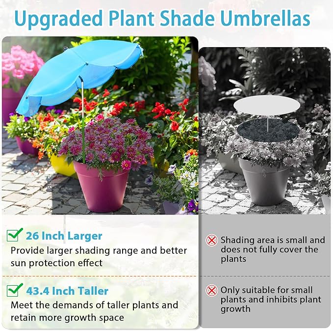 MJZ 2 Pack Plant Umbrellas for Outdoor Plants, 26" Garden Umbrella for Plants with Adjustable Angle, Plant Umbrella Provide Shade for Outdoor Plants Flower Pot Planting Beds (Pink, Blue)