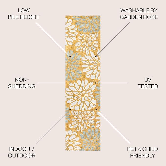 JONATHAN Y Floral Textured Weave Indoor Outdoor Runner Rug 2X8 Yellow/Cream, Zinnia Modern for Backyard, Patio, Porch, Easy-Cleaning, High Traffic, Pet-Friendly, Non-Shedding (SMB110G-28)
