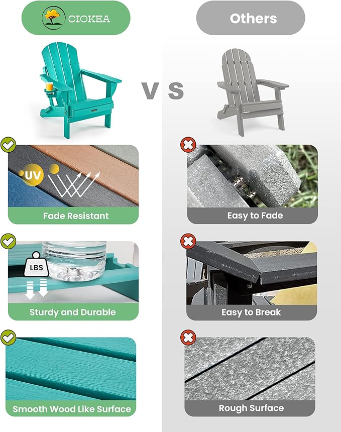 Ciokea Folding Adirondack Chair 6 Pack, Patio Adirondack Chair Weather Resistant, Plastic Fire Pit Chair with Cup Holder, Lawn Chair for Outdoor Porch Garden Backyard Deck (Lake Blue)