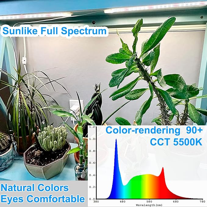 LED Grow Light Strip for Indoor Plants, Full Spectrum Sunlike Plant Lights Growing Lamps for Hydroponics Succulent Veg and Flowers (Not Includes Adapter)