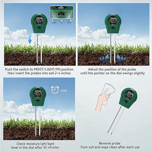 PH Meter, TDS PPM Meter and 3 in 1 Soil Moisture Meter Combo, High Accuracy Lab PH/EC Tester Digital Kit [Upgraded] for Home Water, Hydroponics, Plants Garden Soil and Aquarium PH Pen