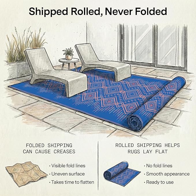 Fab Habitat Boho Southwestern Tribal Outdoor Rug - Waterproof, Crease-Free Fade Resistant, Reversible - Recycled Plastic - Patio Porch Balcony Deck Yard Garden - Jodhpur Multi Blue - 8x10 ft