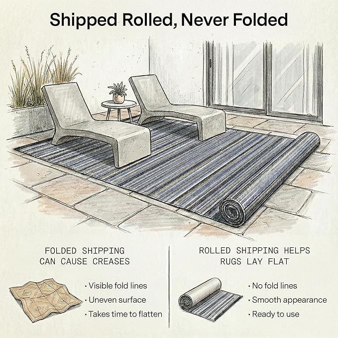 Fab Habitat Outdoor Rug - Waterproof, Fade Resistant, Crease-Free - Premium Recycled Plastic - Striped - Patio, Porch, Deck, Balcony - Cancun - Midnight - 5 x 8 ft