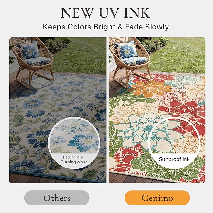 GENIMO Indoor Outdoor Area Rug 6'x9', Machine Washable Rugs for Patio, Waterproof, Non-Slip Easy Cleaning Floral Outdoor Mat Carpet for Living Room, Bedroom, RV, Balcony, Deck, Camping, Red