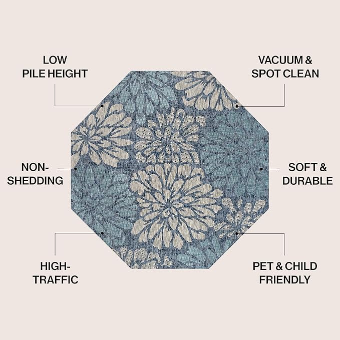 JONATHAN Y Floral Textured Weave Indoor Outdoor Octagon Area Rug 5 Ft Navy/Aqua, Zinnia Modern for Backyard, Patio, Porch, Easy-Cleaning, High Traffic, Pet-Friendly, Non-Shedding (SMB110C-5TGN)