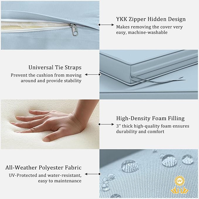 3 Pack Outdoor Replacement Cushions,36L x 18W x 3H,18L x 18W x 3H inch, High-Elastic Replacement Sponge for 4-Seater Water-Resistant Patio/Sofa with Removable Covers (Light Blue)
