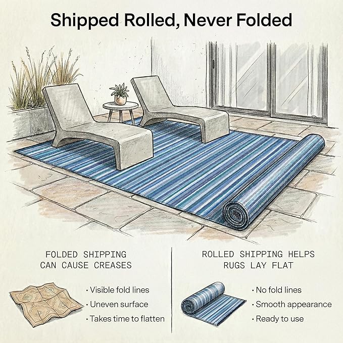 Fab Habitat Outdoor Rug - Waterproof, Fade Resistant, Crease-Free - Premium Recycled Plastic - Striped - Porch, Deck, Balcony, Mudroom, Laundry Room, Patio - Cancun - Indigo - 3 x 5 ft