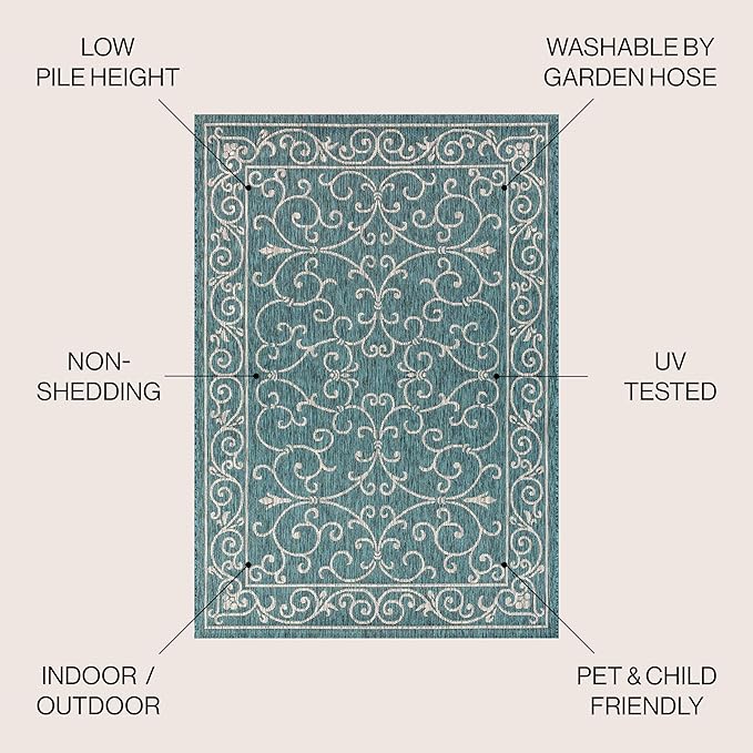 JONATHAN Y Vintage Filigree Indoor Outdoor Round Area Rug 5 Ft Teal/Gray, Charleston Textured Weave for Backyard, Patio, Porch, Easy-Cleaning, High Traffic, Pet-Friendly, Non-Shedding (SMB106F-5R)