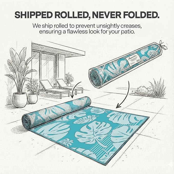 FH Home Outdoor Rug - Waterproof, Fade Resistant, Reversible - Premium Recycled Plastic - Tropical, Botanical - Patio, Deck, Porch, Balcony - Hana Leaves - Blue Crease Free - 5 x 8 ft