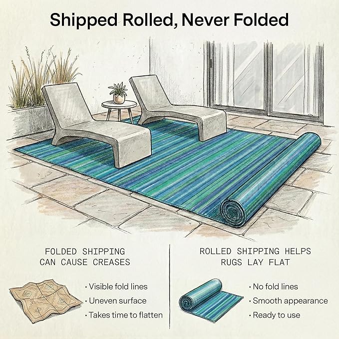 Fab Habitat Outdoor Rug - Waterproof, Fade Resistant, Crease-Free - Premium Recycled Plastic - Striped - Patio, Porch, Deck, Balcony, Sunroom - Cancun - Turquoise & Moss Green - 5 x 8 ft