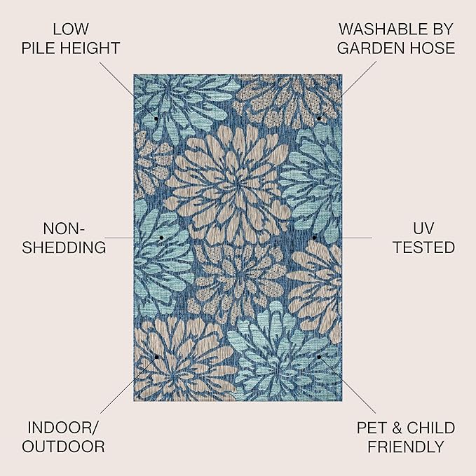 JONATHAN Y Floral Textured Weave Indoor Outdoor Round Area Rug 4 Ft Navy/Aqua, Zinnia Modern for Backyard, Patio, Porch, Easy-Cleaning, High Traffic, Pet-Friendly, Non-Shedding (SMB110C-4R)