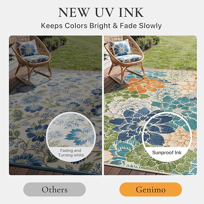 GENIMO Indoor Outdoor Area Rug 5'x8', Machine Washable Rugs for Patio, Waterproof, Non-Slip Easy Cleaning Floral Outdoor Mat Carpet for Living Room, Bedroom, RV, Balcony, Deck, Camping, Teal Blue