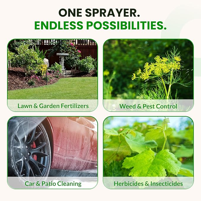Humboldts Secret 2-Pack Garden Hose End Sprayer | Multipurpose Lawn Attachment with 100 to 1 Mixing Ratio | Garden Sprayer for Lawn Care, Fertilizing, Car Wash & Outdoor Use | 32 ounce