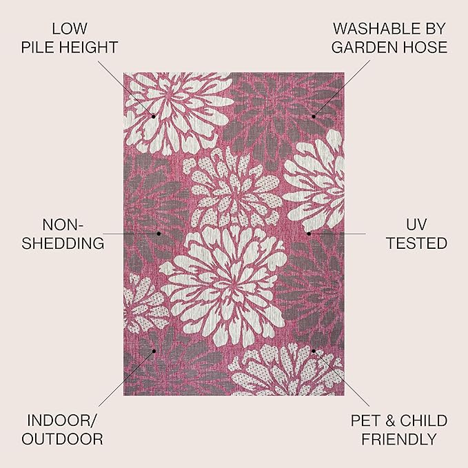 JONATHAN Y Floral Textured Weave Indoor Outdoor Area Rug 5X8 Fuchsia/Light Gray, Zinnia Modern for Backyard, Patio, Porch, Easy-Cleaning, High Traffic, Pet-Friendly, Non-Shedding (SMB110F-5)