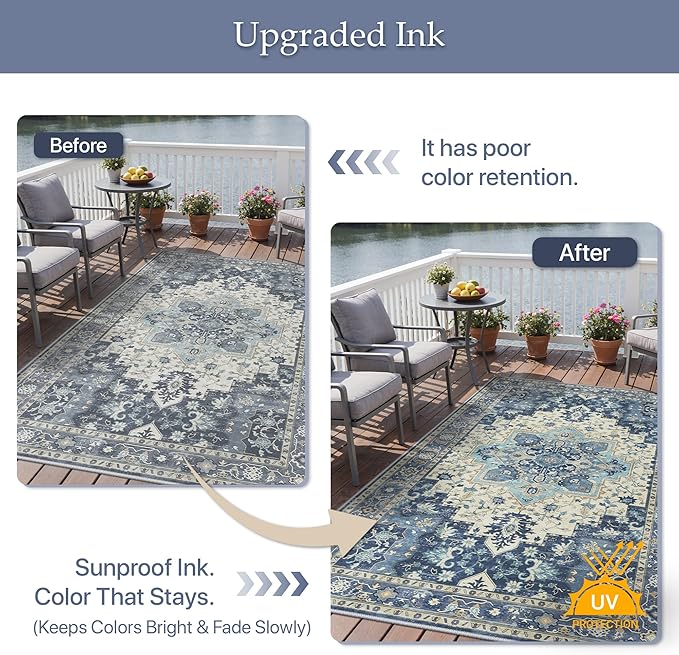 GENIMO Outdoor & Indoor Area Rug 5'x8', Waterproof, Non-Shedding, Easy Cleaning, Boho Mat for Patio, Living Room, Balcony, Dining Room, RV, Deck, Bedroom, Camping, Outside Carpet,Center Blue