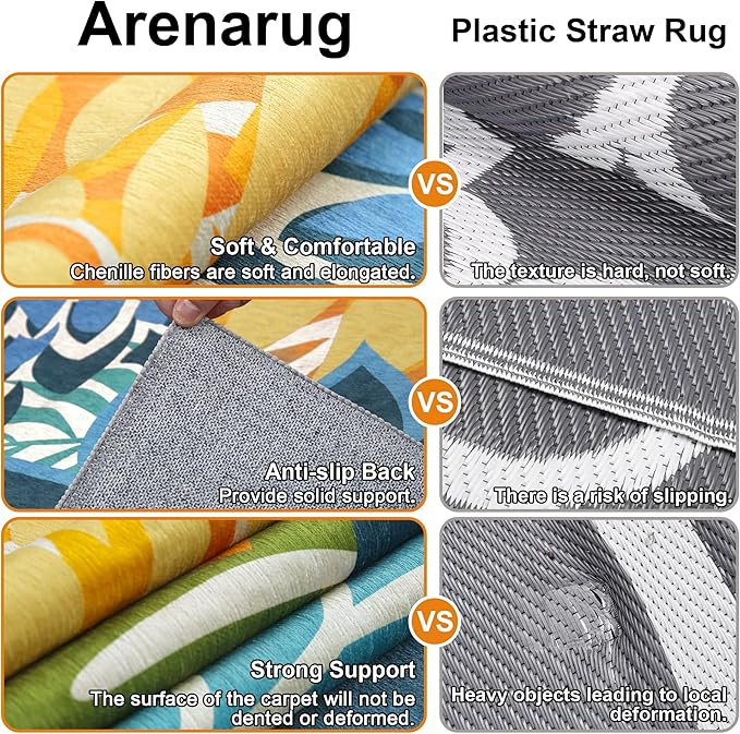 Colorful 5x8 Outdoor Area Rug Washable Multicolored Patio Rug Tropical Botanical Floral Chenille Waterproof Outdoor Carpet for Living Room, Deck, Backyard, Porch, Green