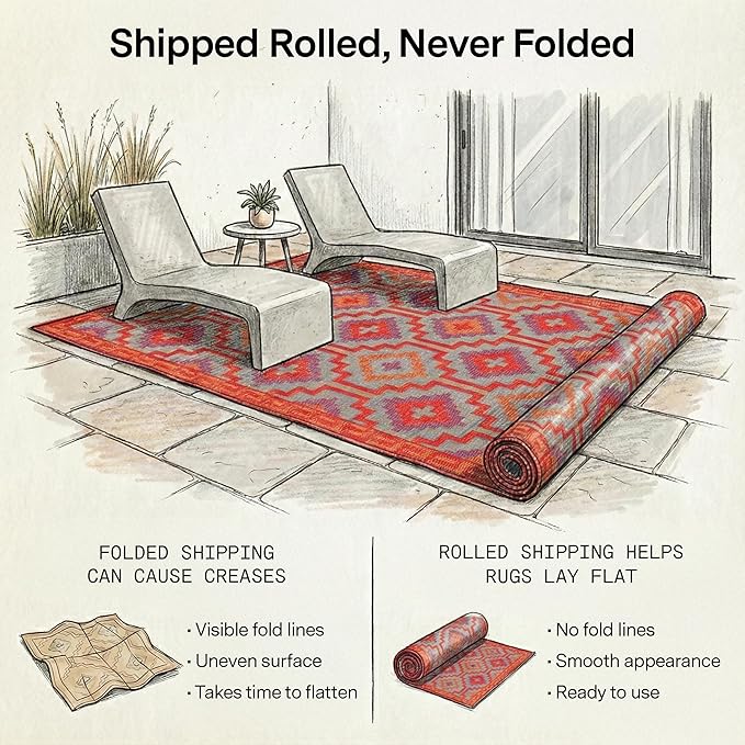 Fab Habitat Outdoor Rug - Waterproof, Fade Resistant, Crease-Free - Premium Recycled Plastic - Vintage Kilim - Porch, Deck, Balcony, Mudroom, Laundry Room, Patio - Lhasa - Orange & Violet - 3 x 5 ft