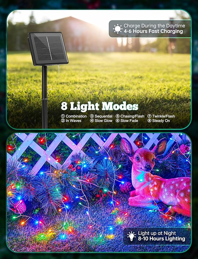 Brightown Solar Lights for Outside, 19.6Ft 240 LED Solar String Lights Outdoor Waterproof, 8 Modes Firecracker Balcony Lights for Tree Patio Christmas Party Wedding Decor (Multicolor)