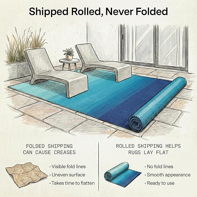 Fab Habitat Ombre Outdoor Rug - Waterproof, Fade Resistant, Crease-Free, Reversible - Premium Recycled Plastic - Patio Porch Balcony Deck - Big Sur Teal - 8x10 ft