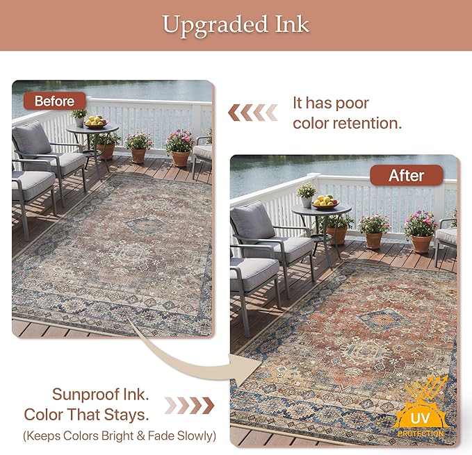 GENIMO Outdoor & Indoor Area Rug 8'x10', Waterproof, Non-Shedding, Easy Cleaning, Boho Mat for Patio, Living Room, Balcony, Dining Room, RV, Deck, Bedroom, Camping, Outside Carpet,Antique Red