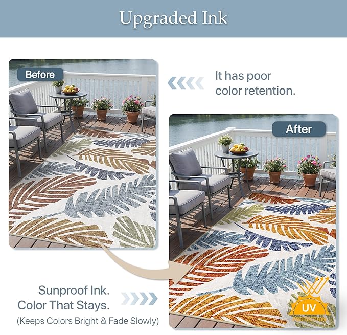 GENIMO Outdoor & Indoor Area Rug 5'x8', Waterproof, Non-Shedding, Easy Cleaning, Leaf Mat for Patio, Living Room, Balcony, Dining Room, RV, Deck, Bedroom, Camping, Outside Carpet, Rust Navy