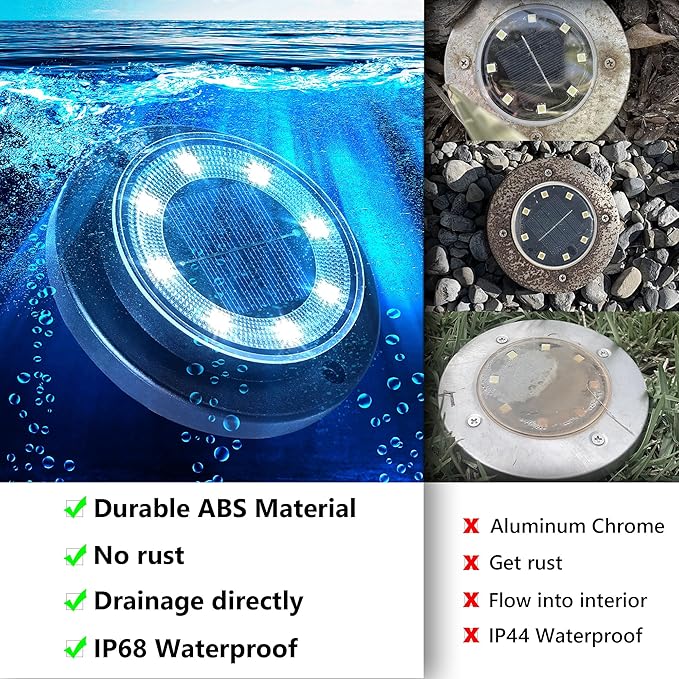 Flacchi Solar Ground Lights - Solar Powered Lights Outdoor Solar Disk Light Waterproof Landscape Light for Patio Yard Pathway Walkway Driveway (Warm White, 12 Pack)
