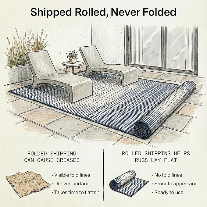 Fab Habitat Outdoor Rug - Waterproof, Fade Resistant, Crease-Free, Reversible - Premium Recycled Plastic - Distressed Abstract Stripes - Patio, Porch, Deck, Balcony - Brooklyn - Blue - 5 x 8 ft