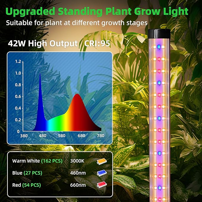 2 Pack Standing Grow Light for Indoor Plants,42W 243LEDs Full Spectrum Vertical Grow Light with 3 Light Modes,4FT Height Floor Grow Lamp with Foot Switch,Wide Area Coverage Ideal for Tall Plant