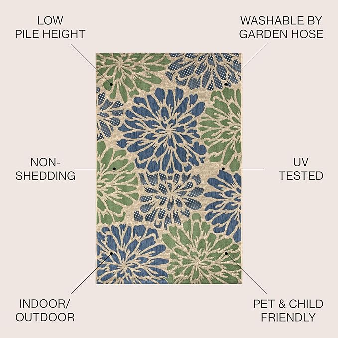 JONATHAN Y Floral Textured Weave Indoor Outdoor Square Area Rug 8X8 Navy/Green, Zinnia Modern for Backyard, Patio, Porch, Easy-Cleaning, High Traffic, Pet-Friendly, Non-Shedding (SMB110B-8SQ)