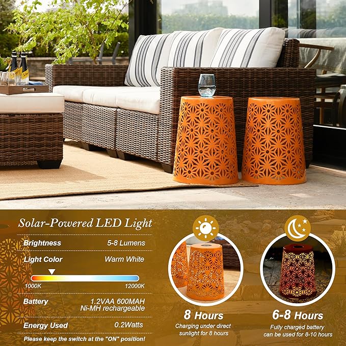 Glitzhome Ourdoor Side Table Set of 2,Solar Iron Cutout Geometric Pattern Decorative Garden Stool Planter Stand,Accent Table or Lantern for Patio Poolside Party Yard,Orange