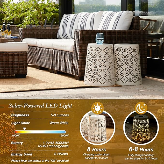 Glitzhome Ourdoor Side Table Set of 2,Solar Iron Cutout Geometric Pattern Decorative Garden Stool Planter Stand,Accent Table or Lantern for Patio Poolside Party Yard,White