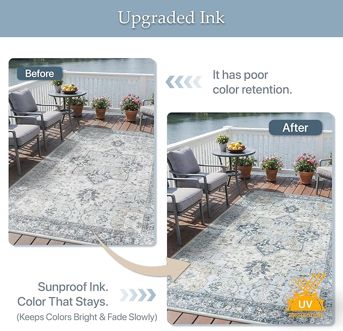 GENIMO Outdoor & Indoor Area Rug 9'x12', Waterproof, Non-Shedding, Easy Cleaning, Boho Mat for Patio, Living Room, Balcony, Dining Room, RV, Deck, Bedroom, Camping, Outside Carpet,Blue
