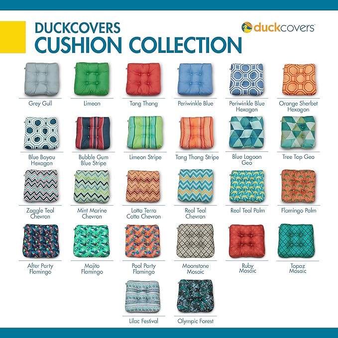 DUCKCOVERS® Water-Resistant 19 x 19 x 5 Inch Indoor Outdoor Seat Cushions, Blue Lagoon Geo, 2-Pack, Outdoor Patio Cushions