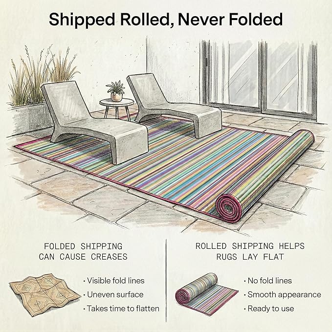Fab Habitat Outdoor Rug - Waterproof, Fade Resistant, Crease-Free - Premium Recycled Plastic - Striped - Porch, Deck, Balcony, Mudroom, Laundry Room, Patio - Cancun - Candy - 2.5 x 8 ft Runner