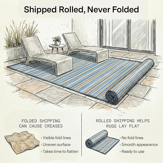 Fab Habitat Outdoor Rug - Waterproof, Fade Resistant, Crease-Free - Premium Recycled Plastic - Striped - Patio, Deck, Porch, Balcony, Laundry Room - Cancun - Shadow Blue - 4 x 6 ft
