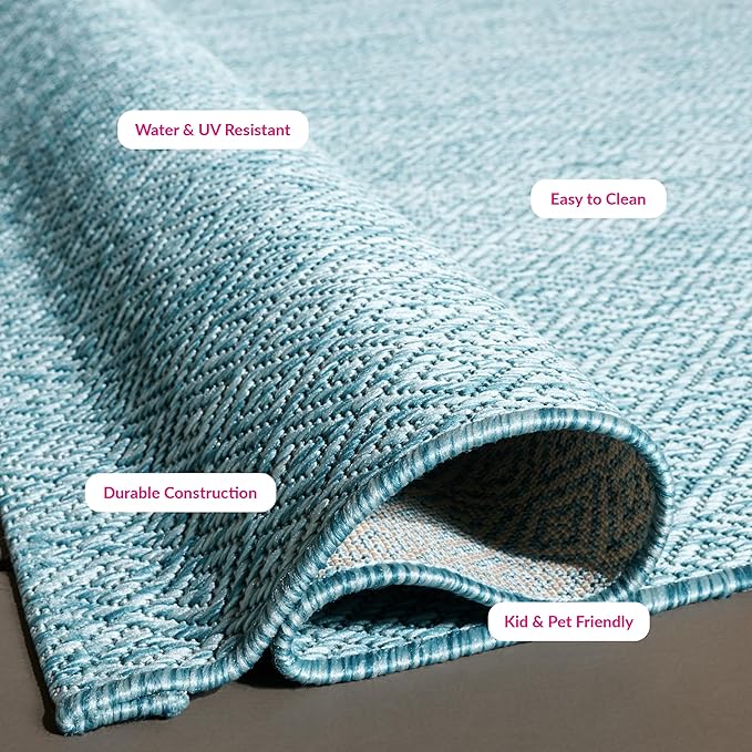 SAFAVIEH Washable Rug Outdoor Courtyard Collection - 2'3" x 6'7" Runner, Aqua Blue, Non-Shedding & Easy Cleaning, Ideal for Patio, Entryway, Mudroom, Hallway, Kitchen (CY8520-37122)