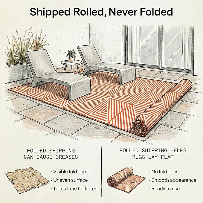 Fab Habitat Outdoor Rug - Waterproof, Fade Resistant, Crease-Free - Premium Recycled Plastic - Modern Geometric - Porch, Deck, Balcony, Mudroom, Laundry Room, Patio - Tokyo - Burnt Orange - 3 x 5 ft